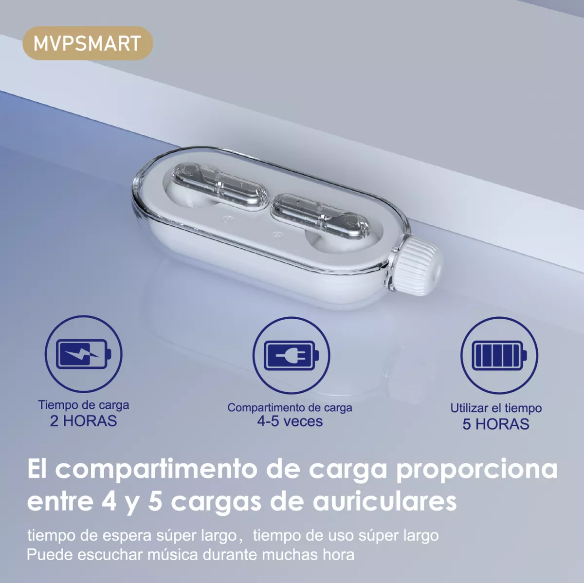Foto 2 | Audífonos True Wireless Lab.G con Bluetooth