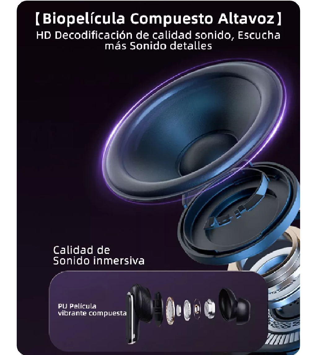 Foto 5 pulgar | Audífonos True Wireless Belug con Estuche de Pantalla
