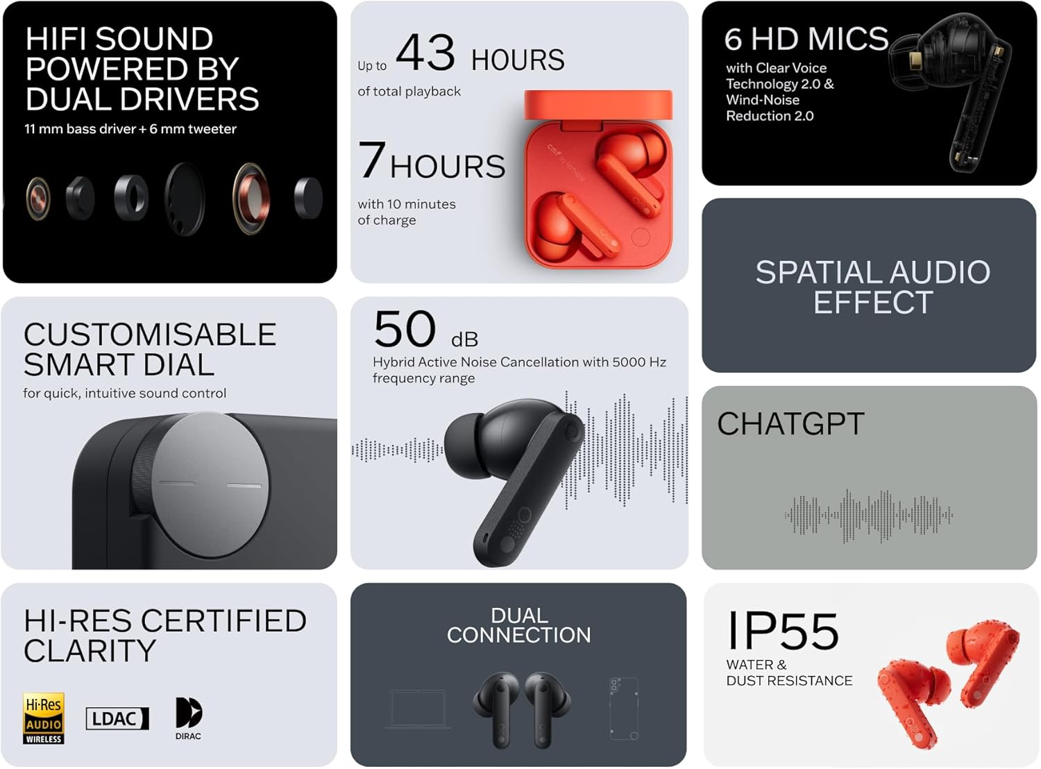 Foto 4 pulgar | Cmf By Nothing Buds Pro 2 Audifono Bluetooth 5.3 Gris Oscuro