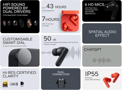 Foto 3 | Cmf By Nothing Buds Pro 2 Audifono Bluetooth 5.3 Gris Oscuro