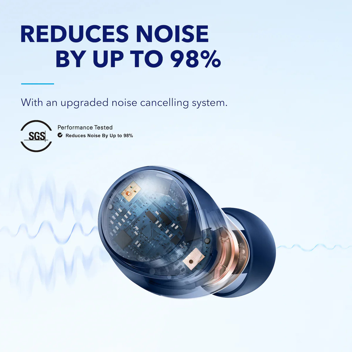 Foto 4 pulgar | Audífonos Inalámbricos Soundcore A40 50hr Cancelación Ruido Azul