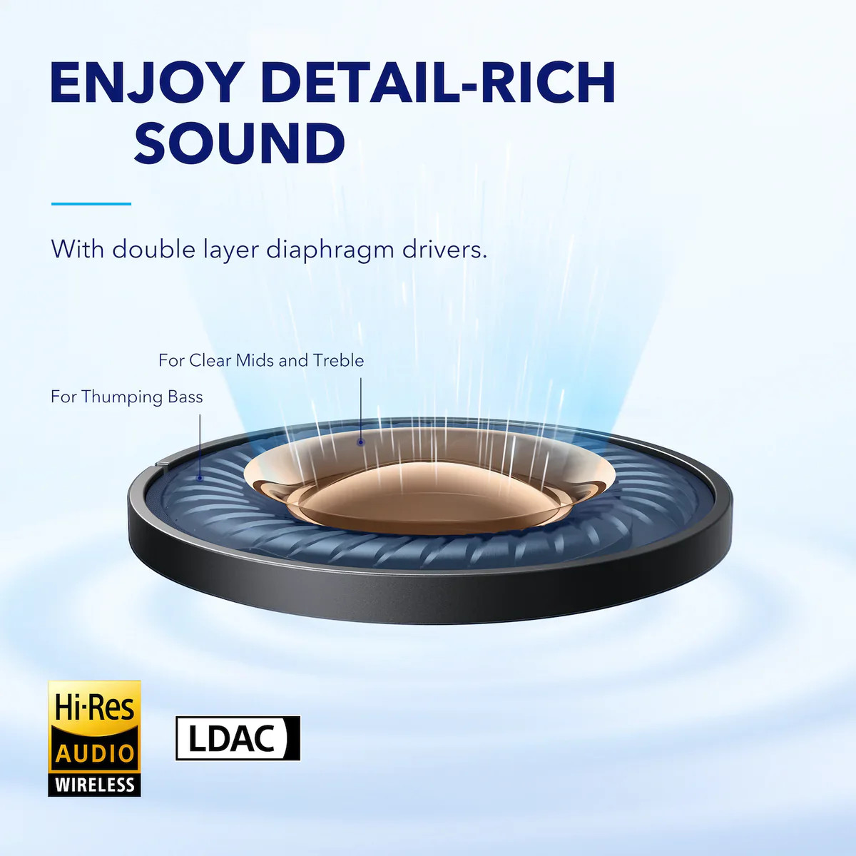 Foto 6 pulgar | Audífonos Inalámbricos Soundcore A40 50hr Cancelación Ruido Azul