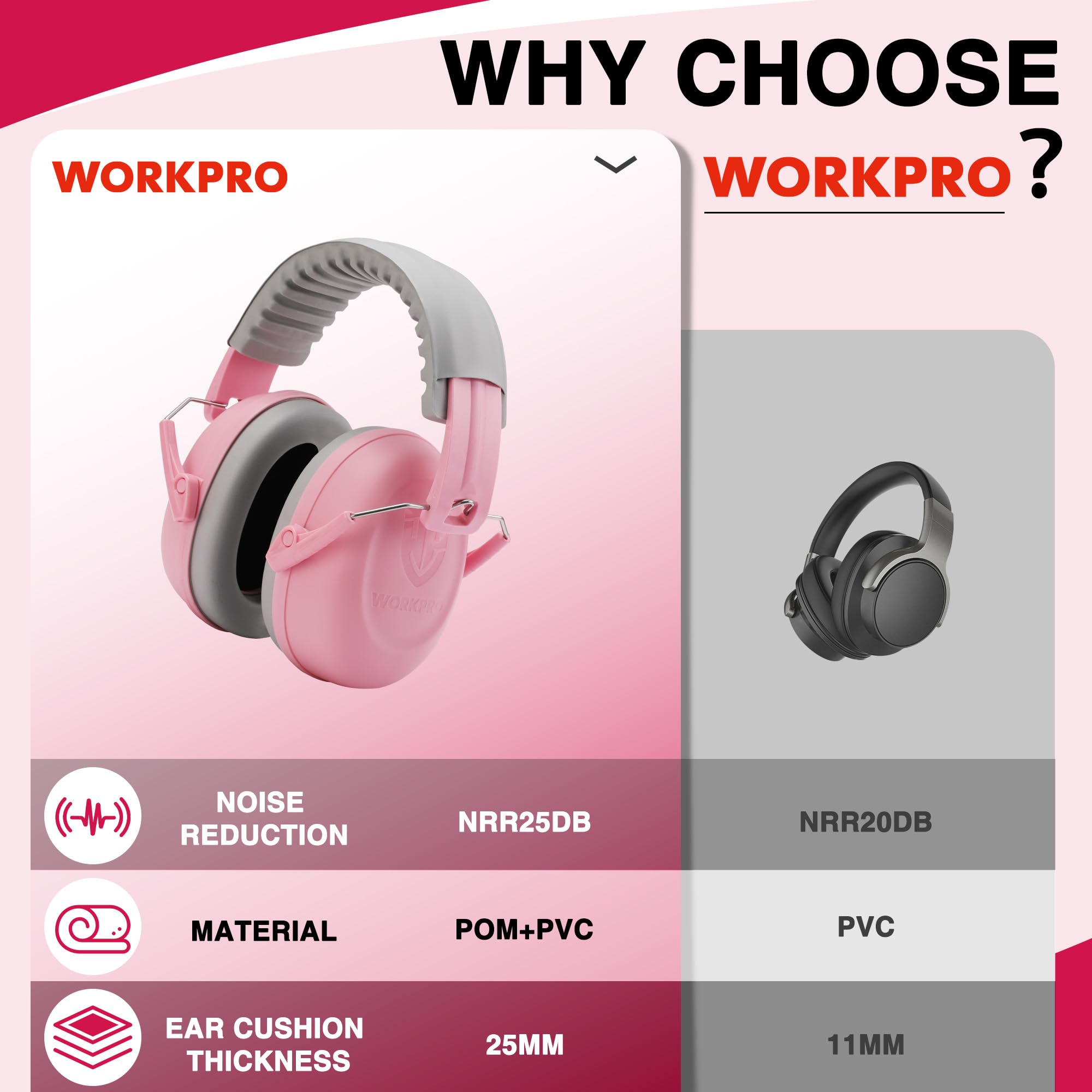 Foto 6 pulgar | Auriculares Con Cancelación De Ruido Workpro Para Niños, Nrr 25 Db - Venta Internacional.