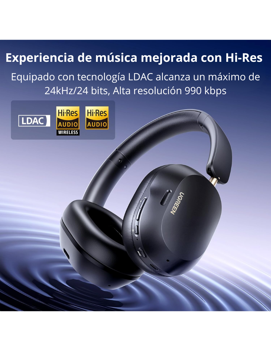 Foto 3 pulgar | Audífonos De Diadema Inalámbricos Hitune Max5c Ugreen Negros