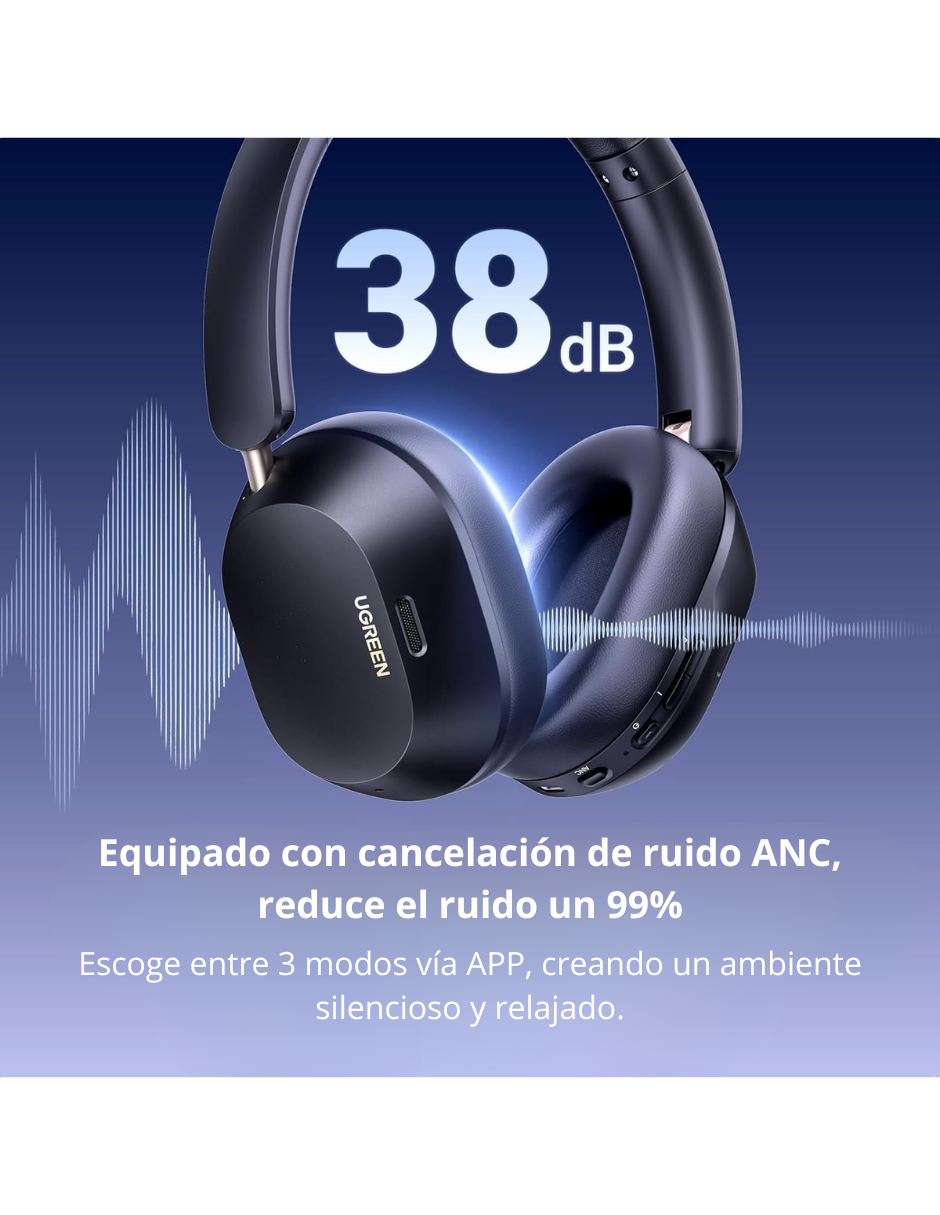 Foto 4 pulgar | Audífonos De Diadema Inalámbricos Hitune Max5c Ugreen Negros