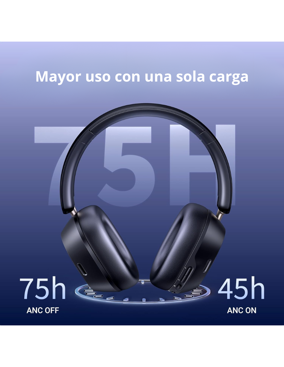 Foto 6 | Audífonos De Diadema Inalámbricos Hitune Max5c Ugreen Negros
