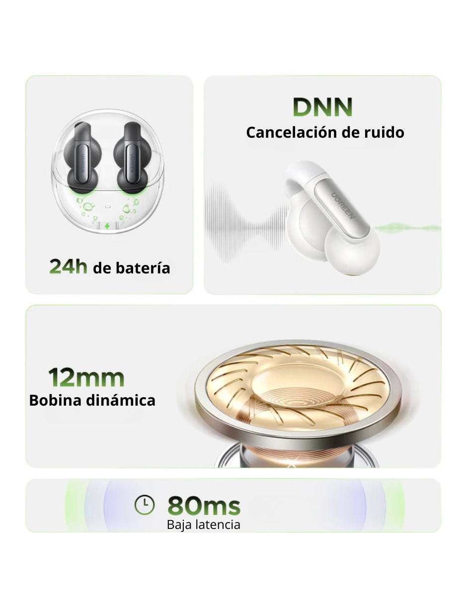 Foto 5 pulgar | Audífonos Inalámbricos Hitune S5 Ugreen Bluetooth 5.3 Earbuds Negros