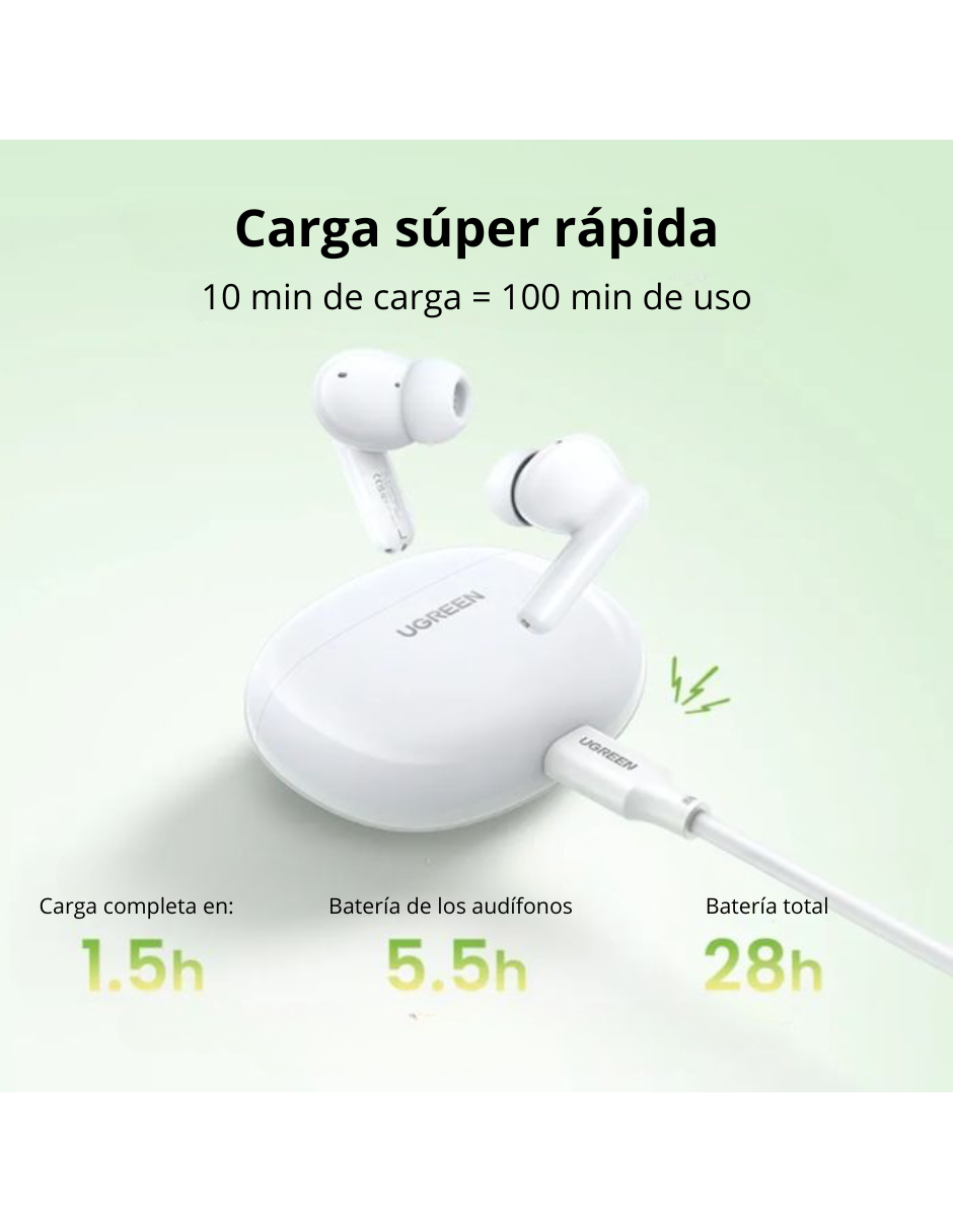 Foto 5 pulgar | Audífonos Inalámbricos Hitune P3 Ugreen Bluetooth 5.3 Earbuds Blanco