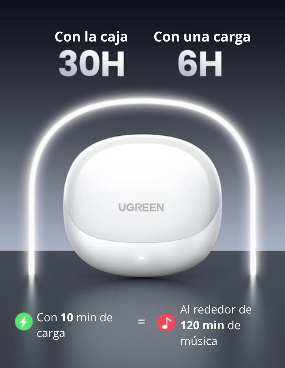 Foto 4 | Audífonos Inalámbricos Hitune H6 Pro Ugreen Con Cancelación De Ruido