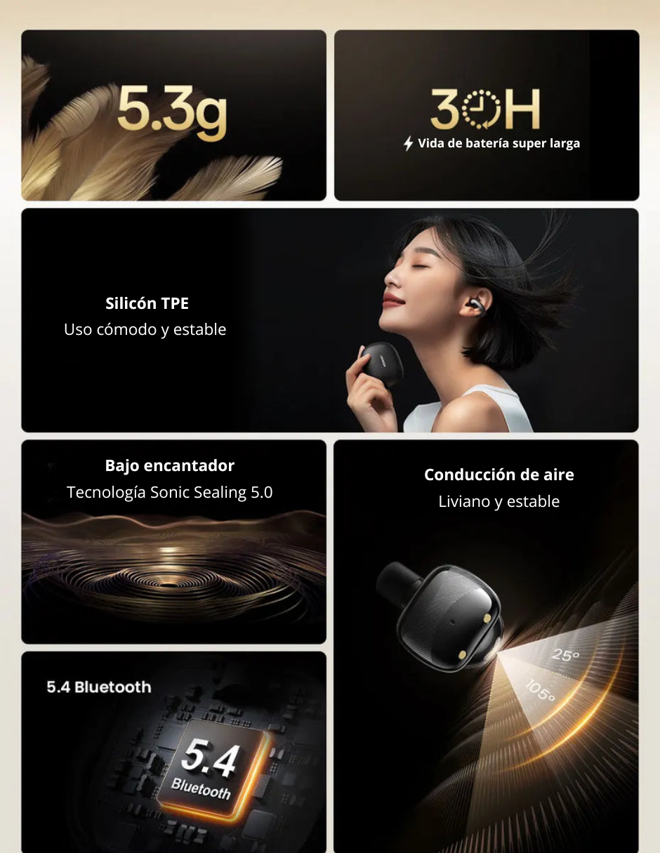 Foto 4 | Audífonos Inalámbricos Hitune S3 Ugreen Bluetooth 5.3 Earbuds Blancos
