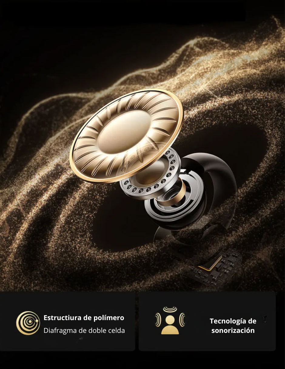 Foto 6 pulgar | Audífonos Inalámbricos Hitune S3 Ugreen Bluetooth 5.3 Earbuds Blancos