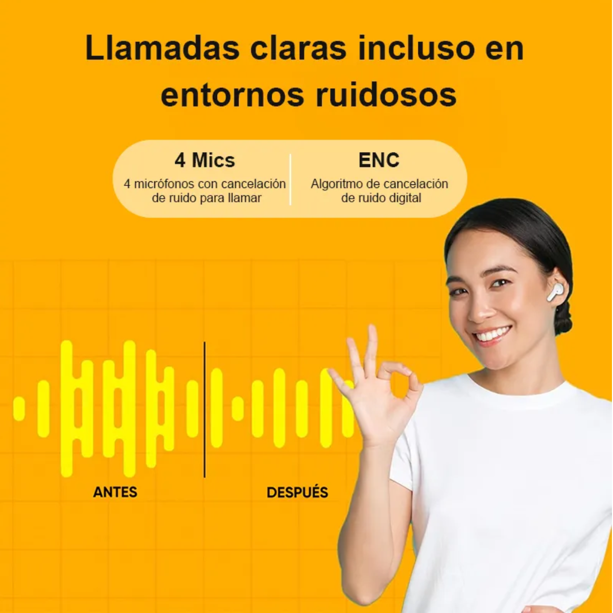 Foto 4 | Audífonos In-ear Inalámbricos Lab.g Blanco