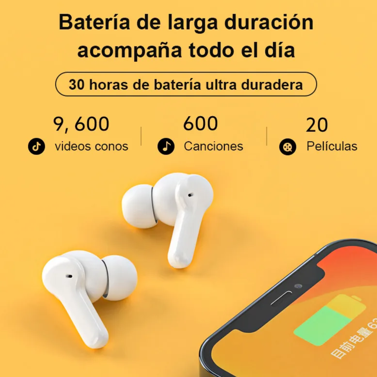 Foto 5 | Audífonos In-ear Inalámbricos Lab.g Blanco