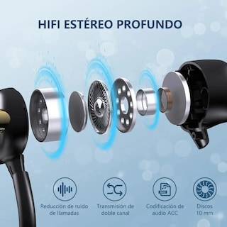 Foto 5 | Auriculares Inalámbricos Bluetooth Con Banda Para El Cuello Lab.g Negro
