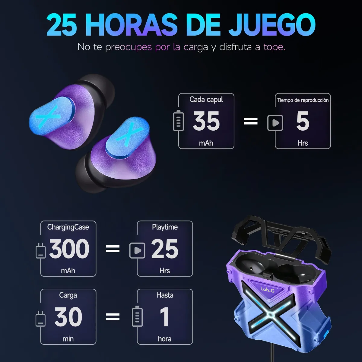 Foto 5 pulgar | Audífonos Bluetooth Deportivos Reducción De Ruido Gris Con Negro Lab.g Gris