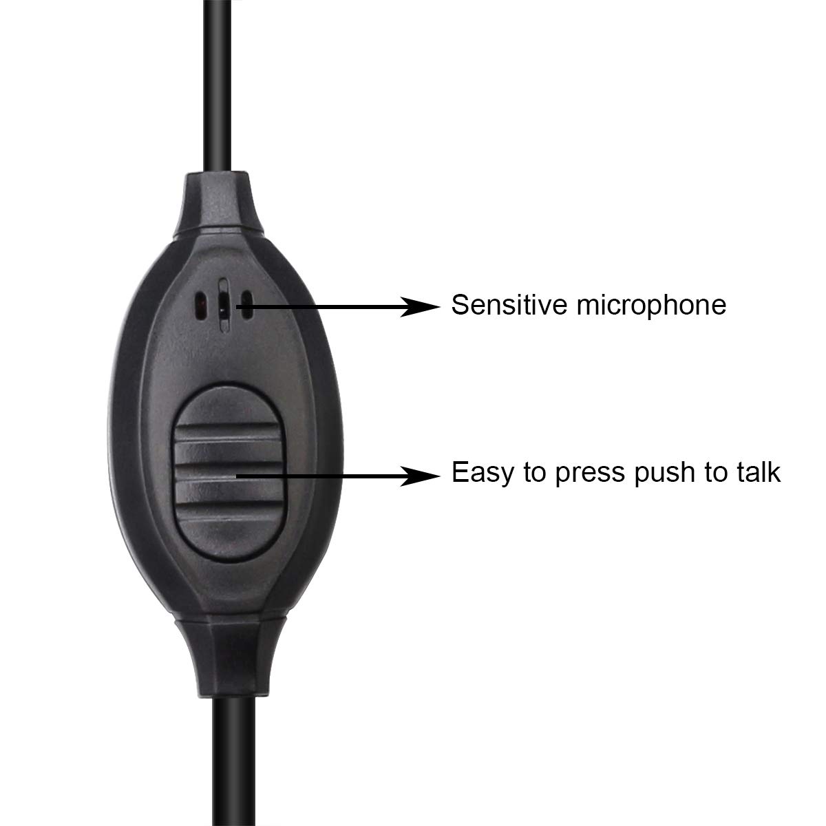 Foto 6 pulgar | Auriculares Walkie Talkie Retevis Eek007 Con Micrófono Para Rt22 (paquete De 10) - Venta Internacional.