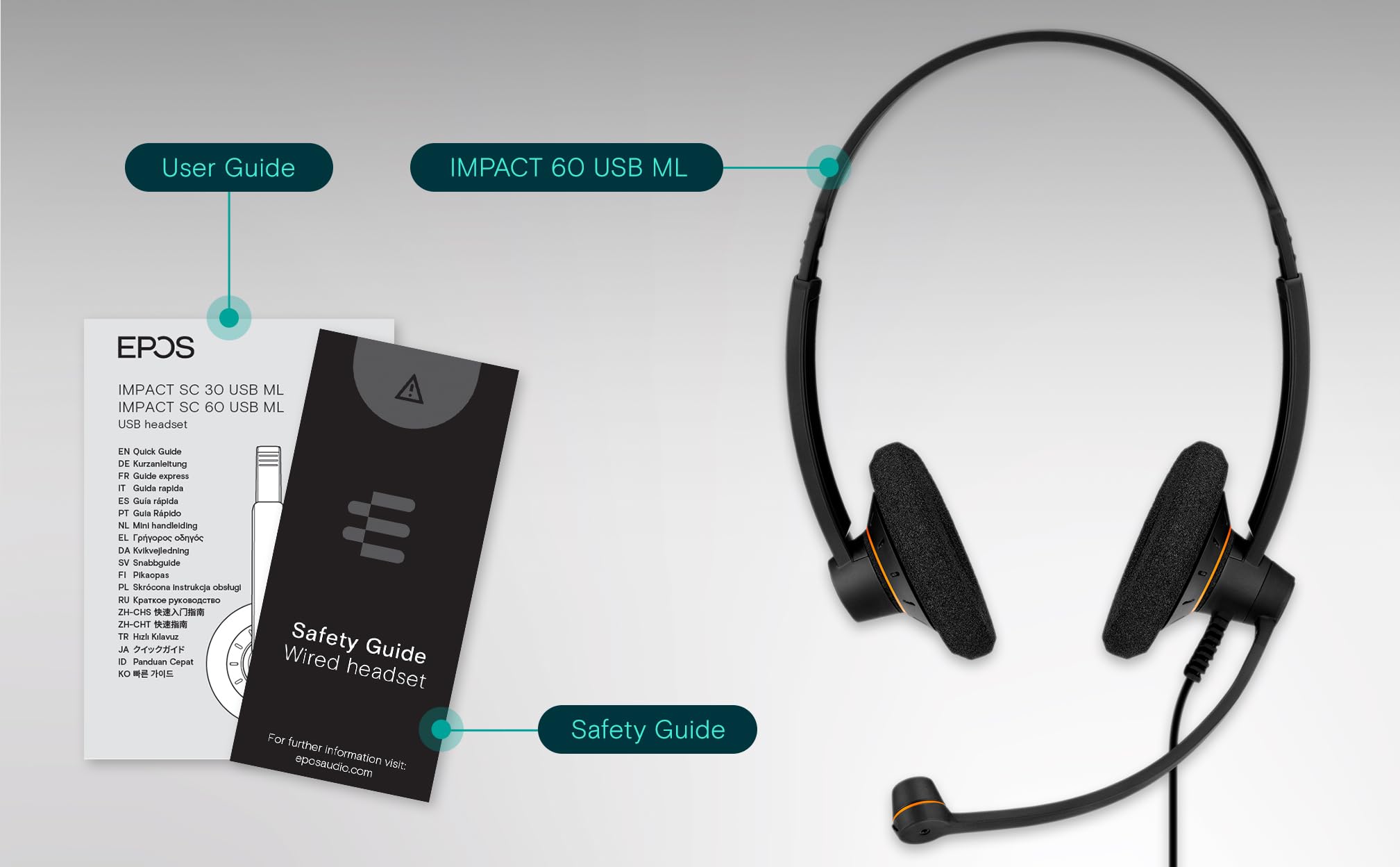Foto 5 pulgar | Auriculares Epos Sennheiser Sc 60 Usb Ml Con Sonido Hd Negros - Venta Internacional.
