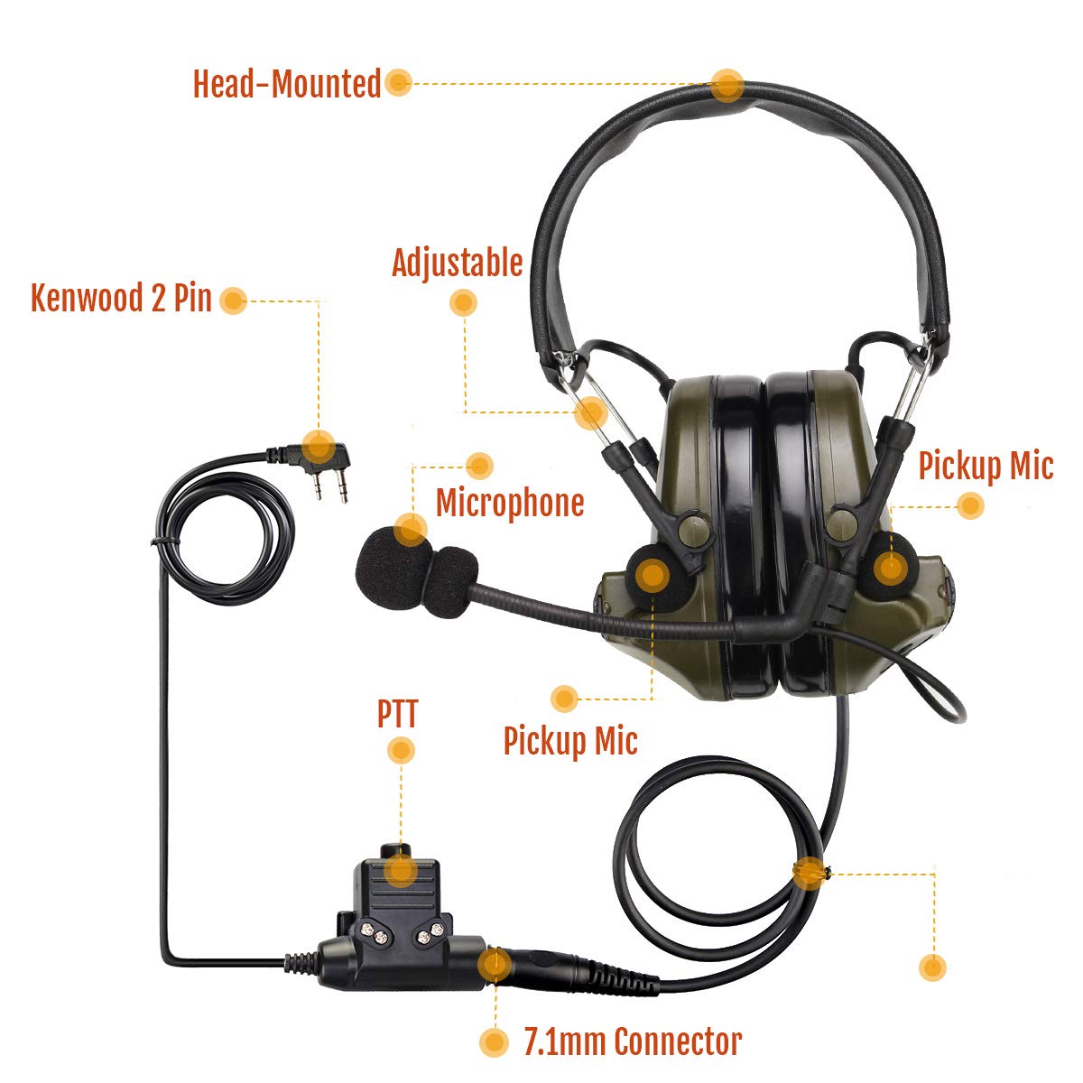 Foto 3 pulgar | Auriculares Tácticos Retevis Ehk007 Con Micrófono Para Caza Y Tiro - Venta Internacional.