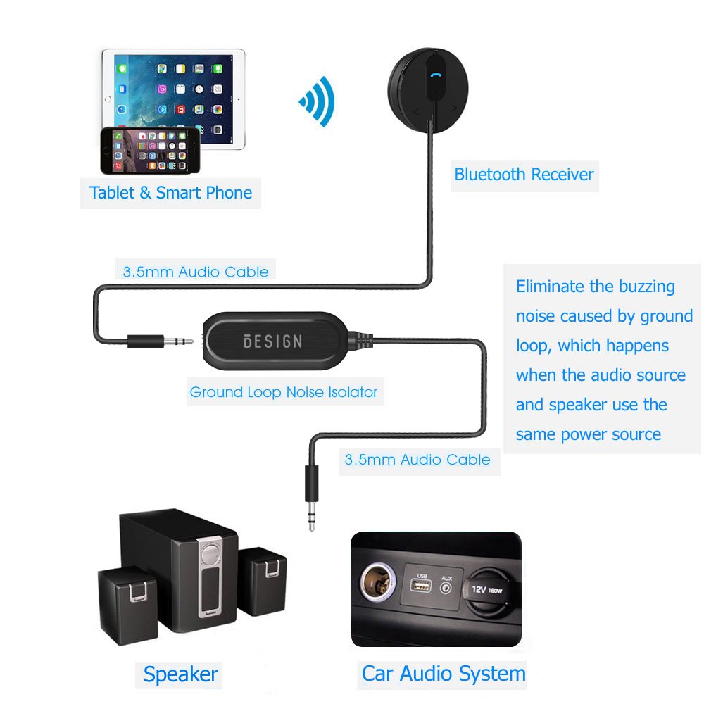 Foto 4 pulgar | Aislador De Ruido Ground Loop Besign Para Sistema De Audio De Automóvil - Venta Internacional.