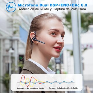 Foto 2 | Auriculares Inalámbricos New Bluetooth V5.2 Lab.g Negro