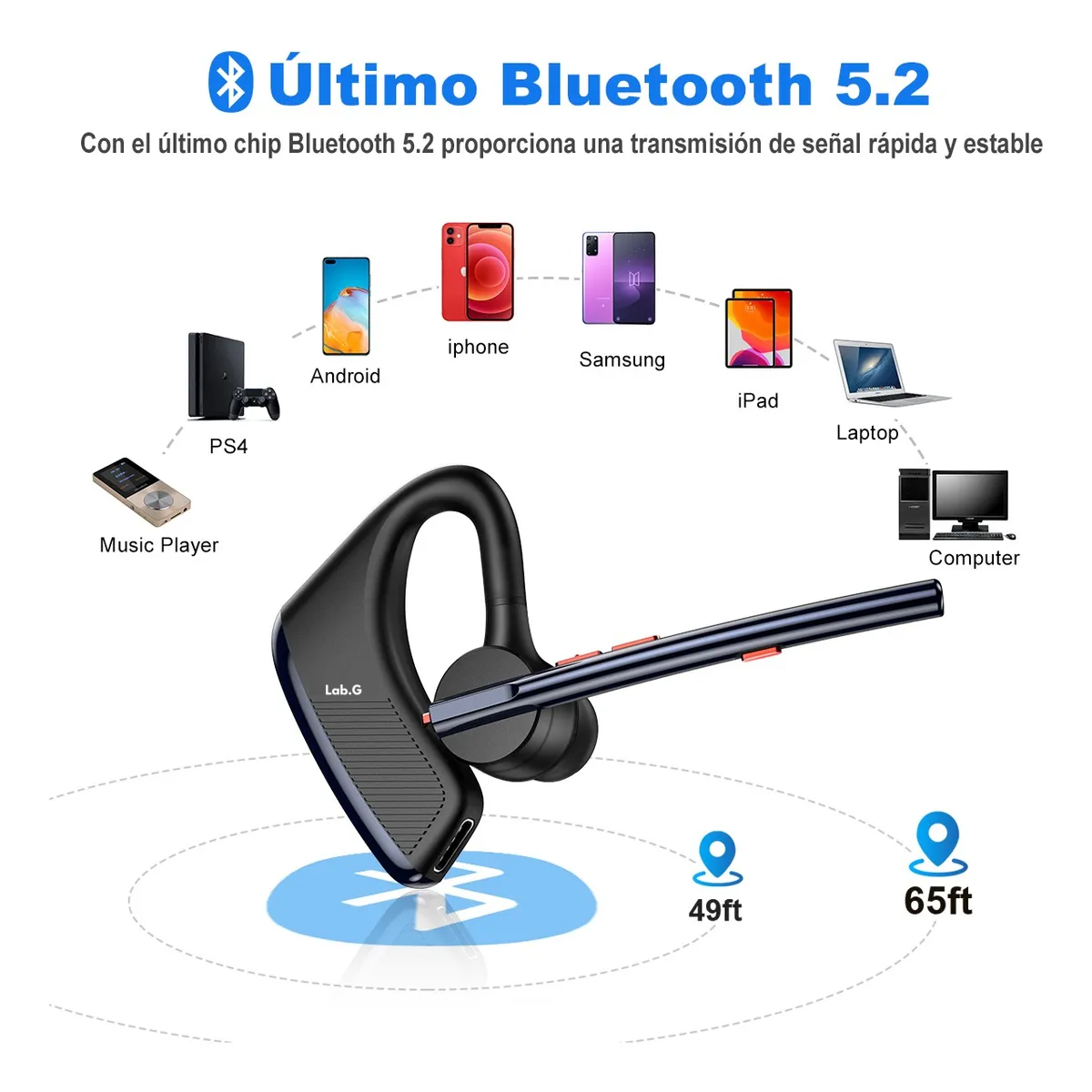 Foto 4 | Auriculares Inalámbricos New Bluetooth V5.2 Lab.g Negro