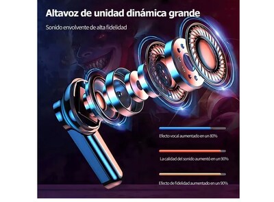 Foto 5 | Audífonos Inalámbricos Xtellar M28 Tws Bluetooth 5.1 Superioridad De Sonido Y Cancelación De Ruido - Elegante Color