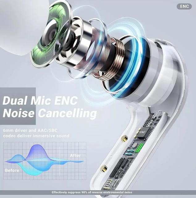 Foto 5 pulgar | Xtellar Premium Audífonos Inalámbricos Bluetooth 5.3  Efecto Sonido Hifi Hd  Emparejamiento Universal