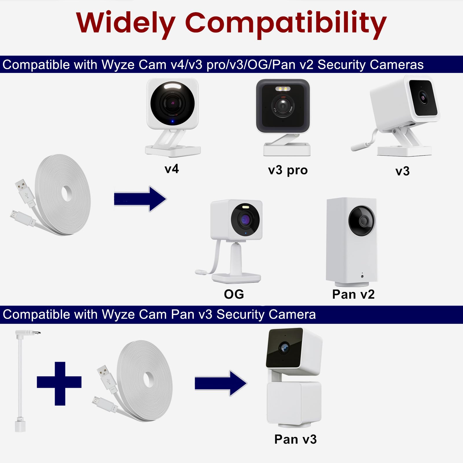 Foto 2 | Cable De Extensión De Alimentación De 9 M Compatible Con Wyze Cam V4  Color Blanco - Venta Internacional.