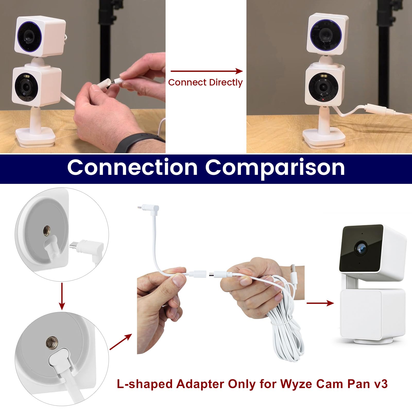 Foto 3 | Cable De Extensión De Alimentación De 9 M Compatible Con Wyze Cam V4  Color Blanco - Venta Internacional.