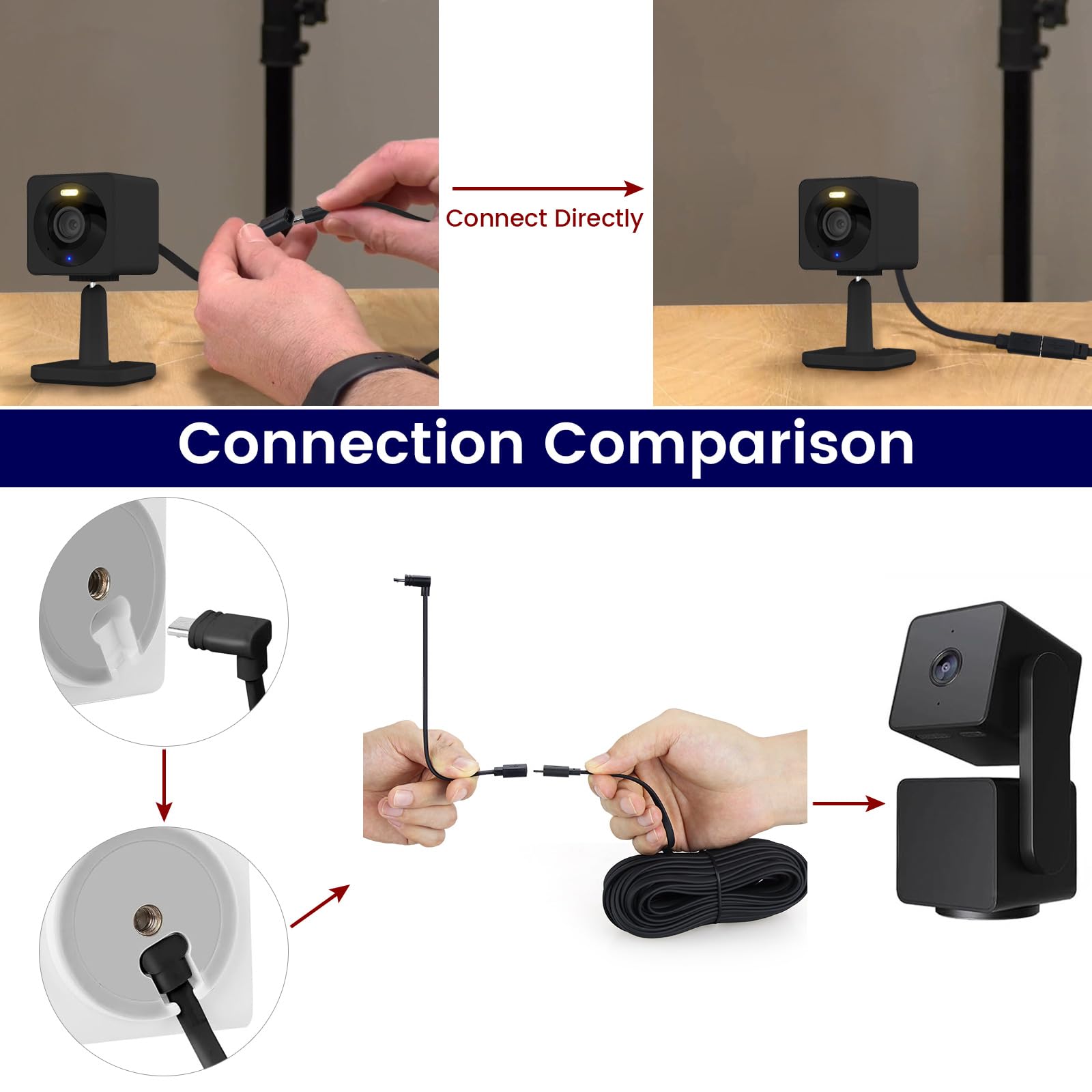 Foto 4 pulgar | Cable De Extensión De Alimentación  Paquete De 2 Unidades  9 M  Compatible Con Wyze Cam - Venta Internacional.