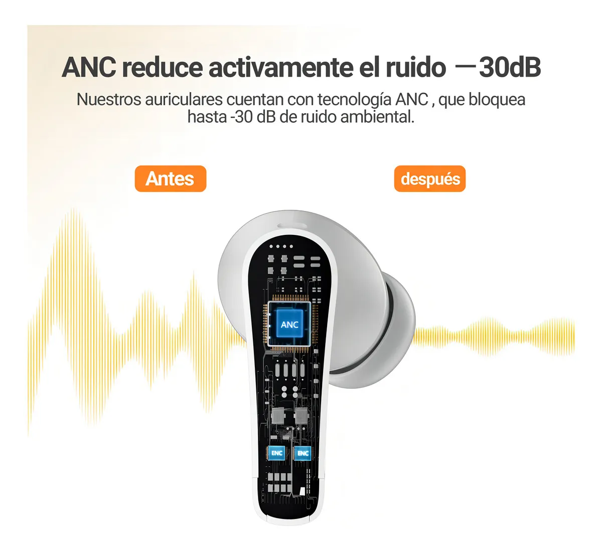 Foto 4 pulgar | Audífonos Inalámbricos Bluetooth Occiam P91 Azul