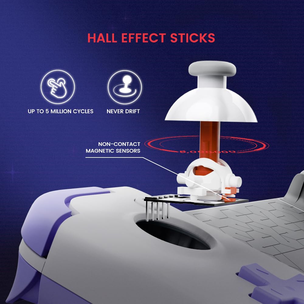 Foto 3 | Controlador De Juegos Móvil Gamesir X2s Type-c Para Iphone 15 - Venta Internacional.