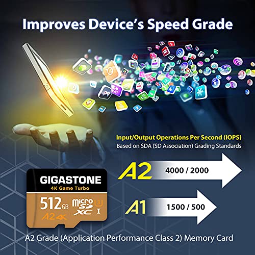 Foto 4 pulgar | Micro Sdxc Gigastone De 512 Gb Para Nintendo-switch - Venta Internacional