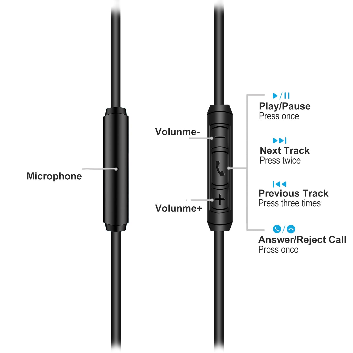 Foto 3 pulgar | Cable De Audio De Repuesto Para Auriculares Bose Qc25/35 - Venta Internacional.