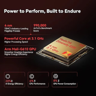 Foto 3 | Smartphone Cubot Kingkong Star 2 5G 6.72" 12 GB Ram 256 GB Ro - Venta Internacional