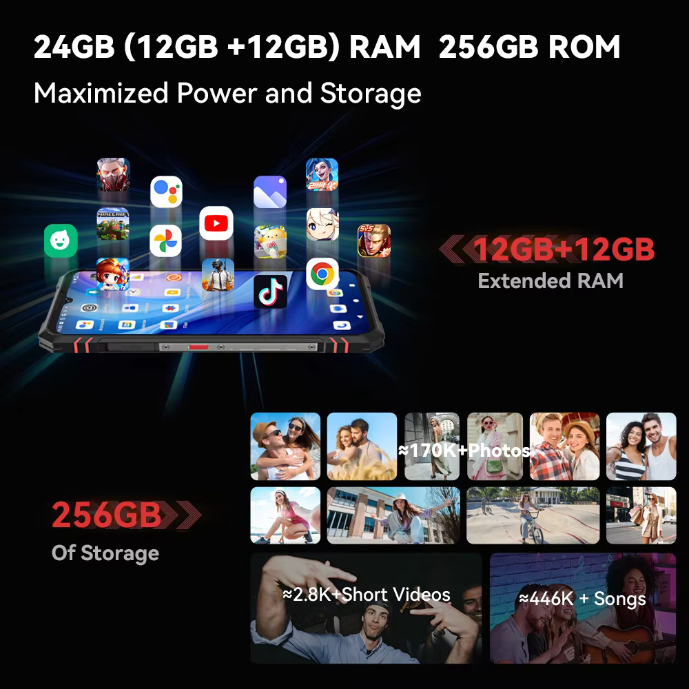 Foto 4 | Smartphone Cubot Kingkong Star 2 5G 6.72" 12 GB Ram 256 GB Ro - Venta Internacional