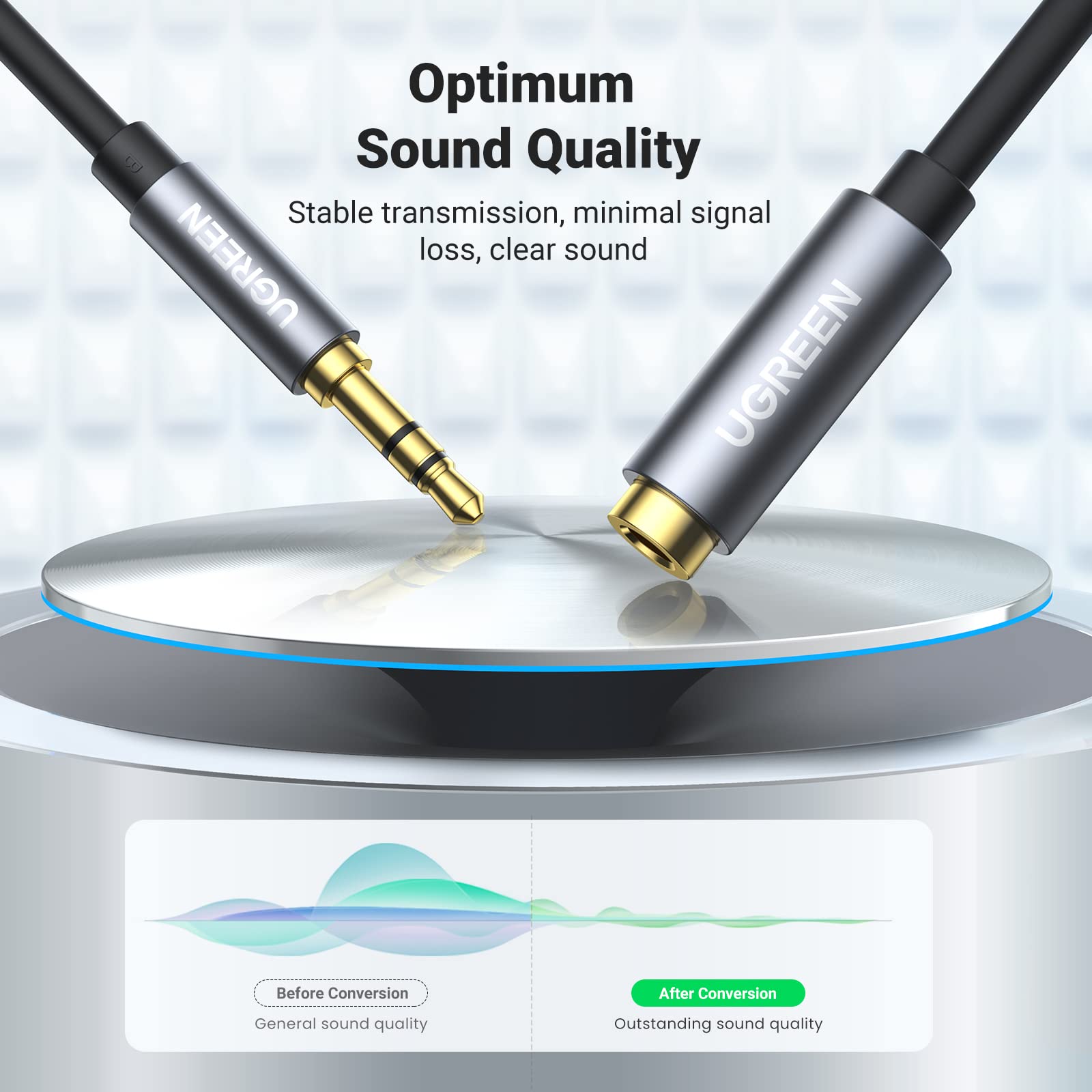 Foto 3 | Cable de Extensión para Auriculares Ugreen de 3.5 mm Macho a Hembra 5 m - Venta Internacional