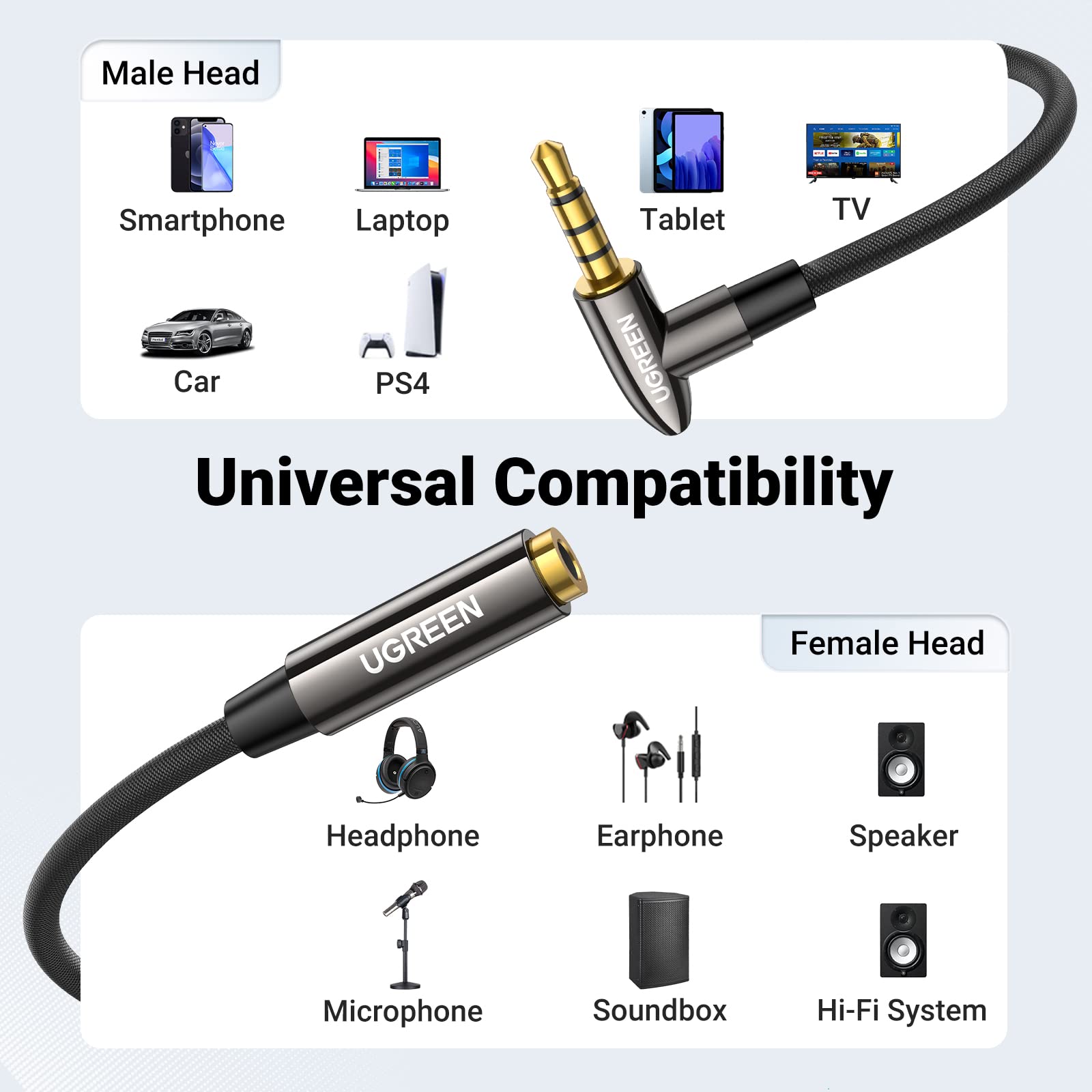 Foto 7 | Cable De Extensión Para Auriculares Ugreen De 4 Polos, 3,5 Mm Y 5 M Con Micrófono - Venta Internacional.