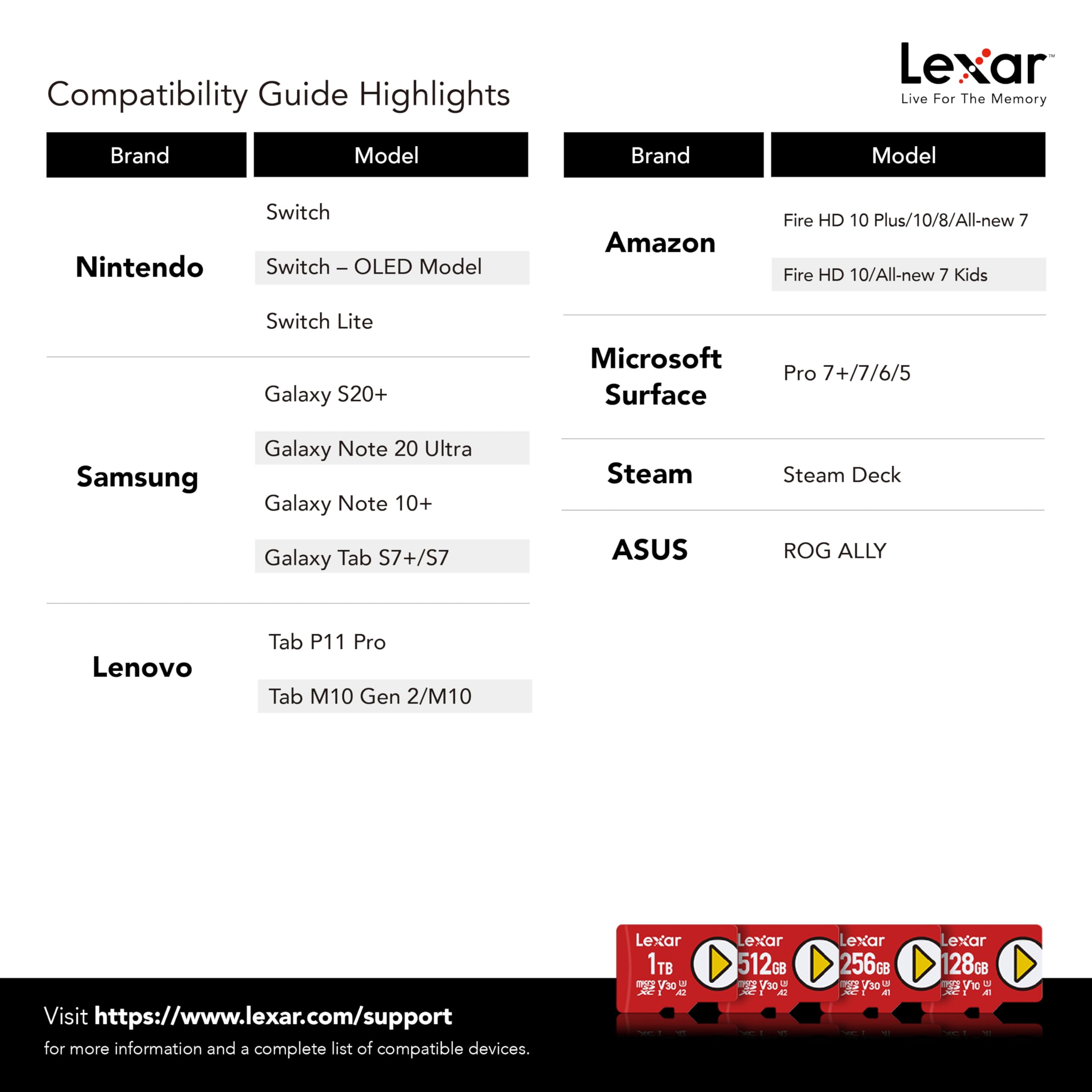 Foto 6 | Tarjeta Microsdxc Lexar Play De 1 Tb (paquete De 2) Con Adaptador Sd Uhs-i U3 V30 - Venta Internacional.