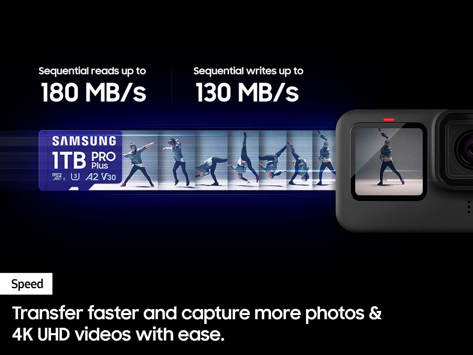 Foto 3 | Tarjeta de Memoria Samsung Pro Plus MicroSD 512 GB con Adaptador - Venta Internacional