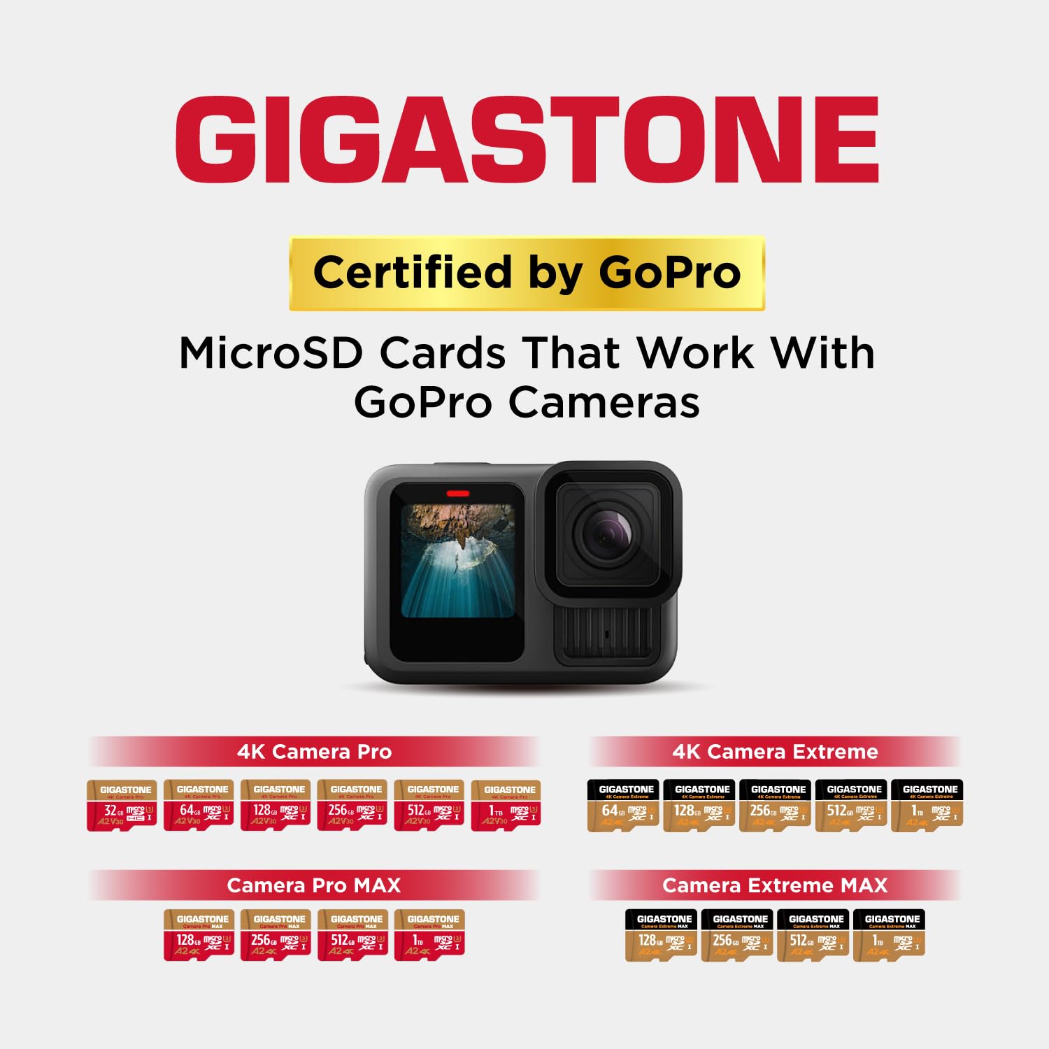 Foto 5 pulgar | [tarjeta De Memoria] Tarjeta Micro Sd Gigastone De 512 Gb Para Gopro, Dji, Uhd - Venta Internacional.