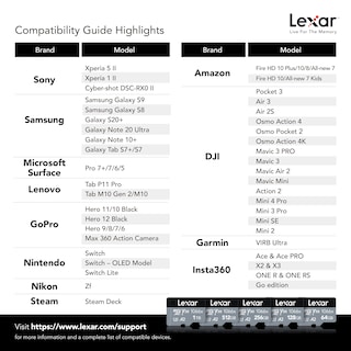 Foto 6 | Tarjeta Micro Sd Lexar Professional 1tb 1066x Uhs-i U3 V30 A2 - Venta Internacional.