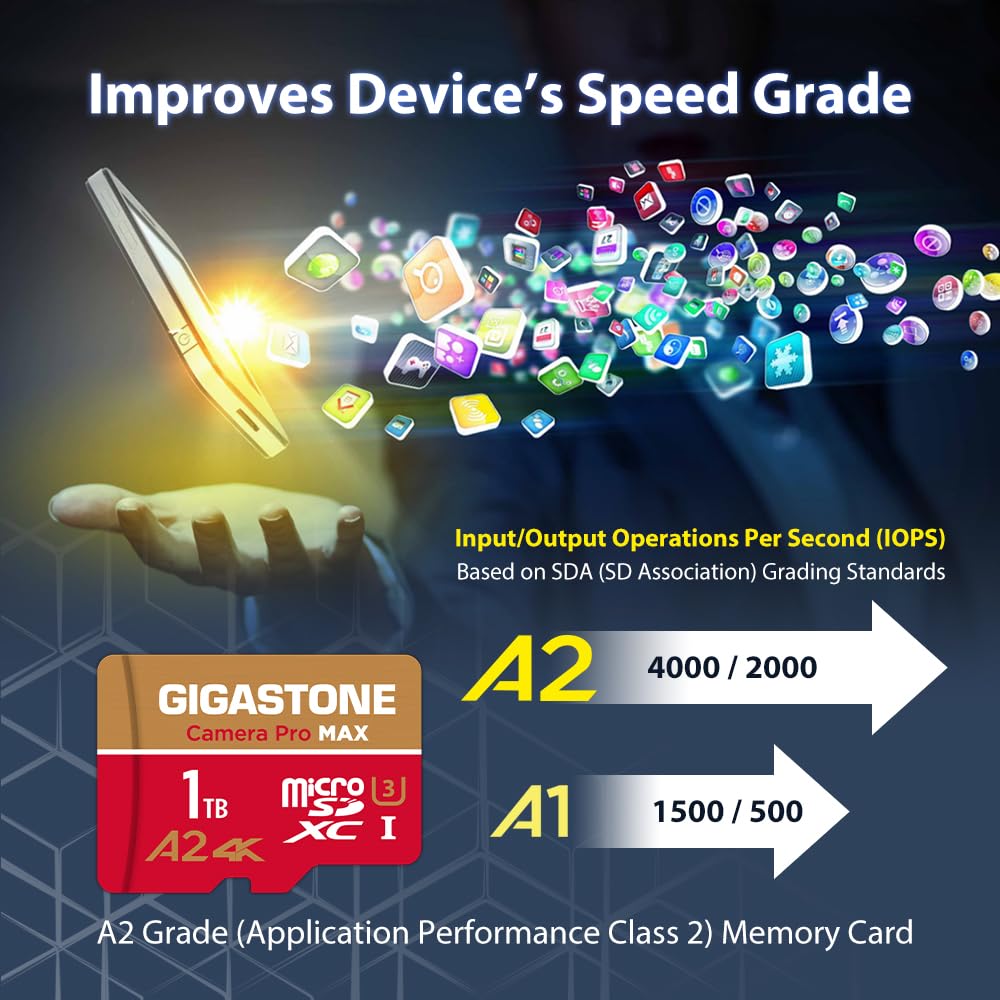 Foto 6 | Tarjeta Micro Sd Gigastone 4k Camera Pro Max De 1 Tb Con Adaptador - Venta Internacional.