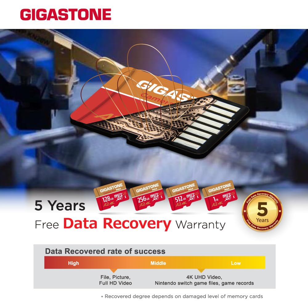 Foto 7 | Tarjeta Micro Sd Gigastone 4k Camera Pro Max De 1 Tb Con Adaptador - Venta Internacional.