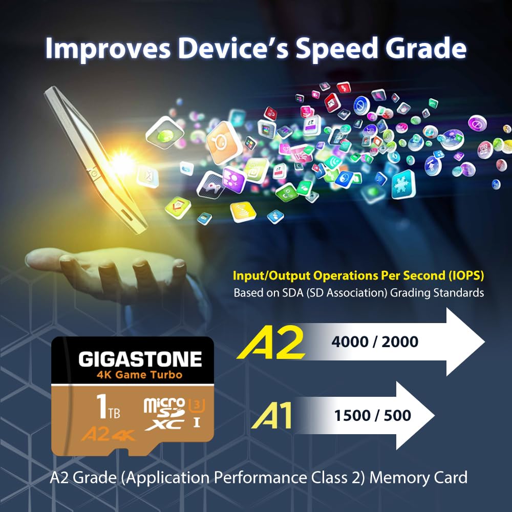 Foto 4 pulgar | [tarjeta De Memoria] Tarjeta Micro Sd Gigastone De 1 Tb Para Nintendo-switch - Venta Internacional.