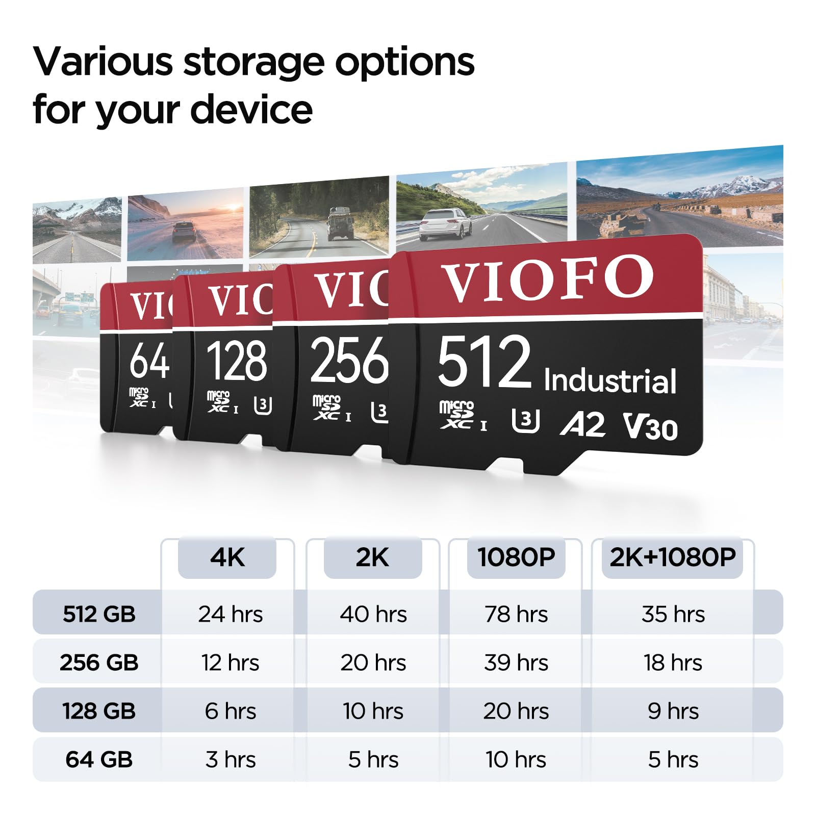 Foto 4 | Tarjeta Microsd Viofo 64gb De Grado Industrial U3 A2 V30 Con Adaptador - Venta Internacional.