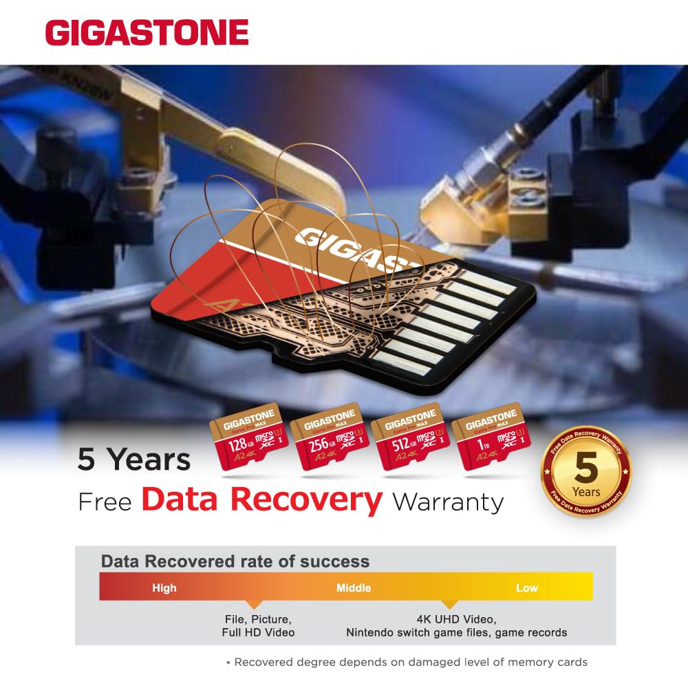 Foto 7 pulgar | [tarjeta De Memoria] Tarjeta Micro Sd Gigastone De 1 Tb 4k Game Pro Max - Venta Internacional.