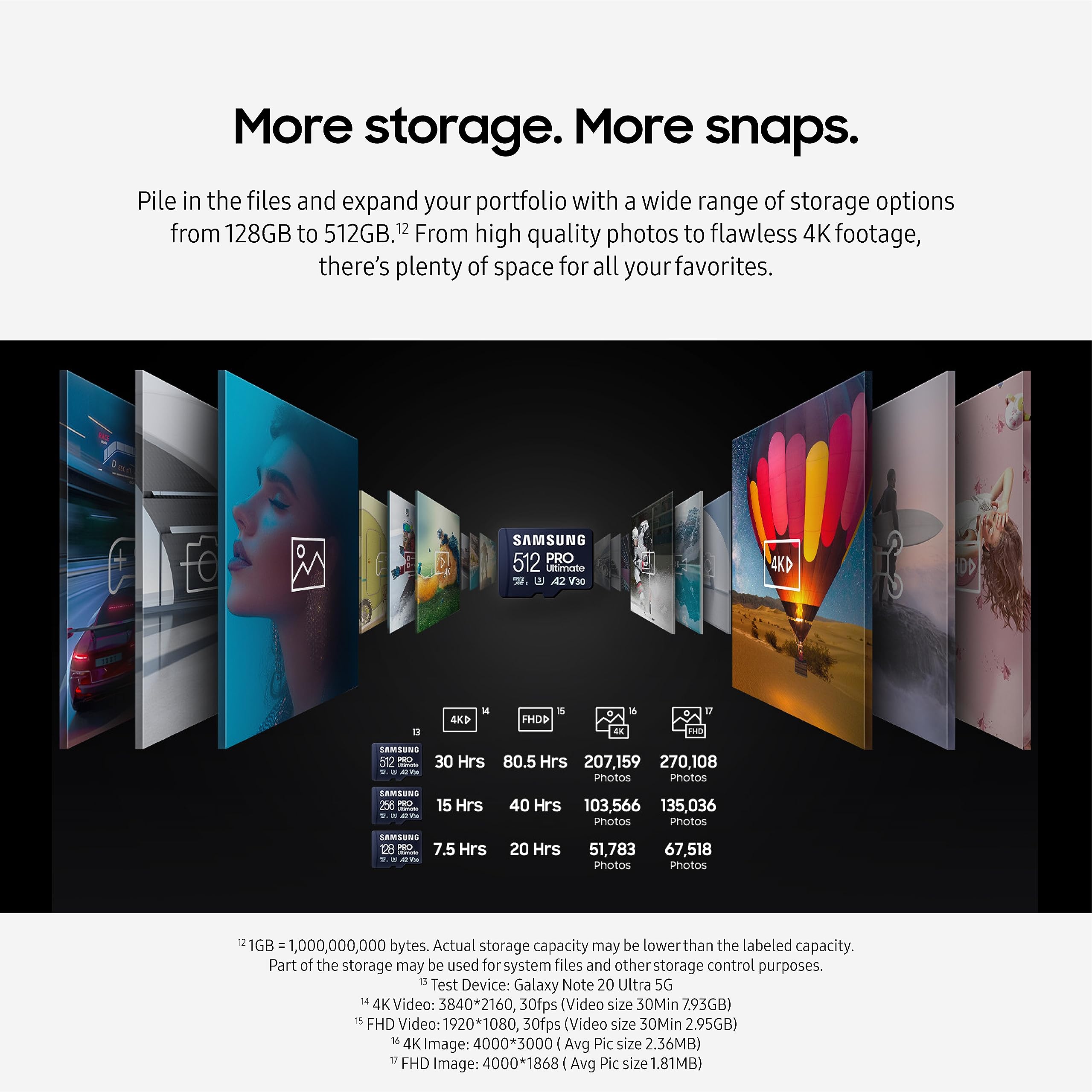Foto 4 | Tarjeta de Memoria Samsung Pro Ultimate Microsd 128gb con Adaptador - Venta Internacional