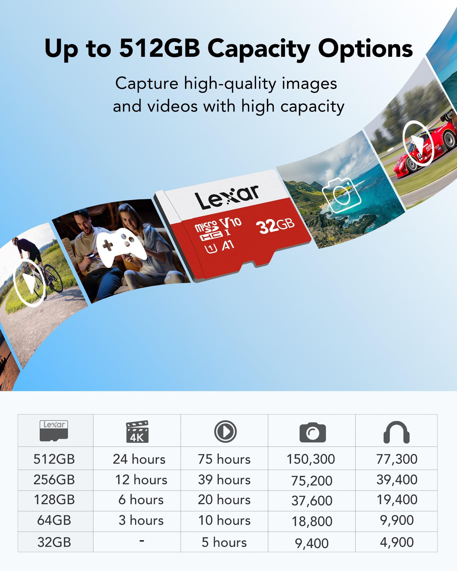 Foto 5 pulgar | Tarjeta Micro Sd Lexar De 32 Gb, Paquete De 3 Con Adaptador De Hasta 100 Mb/s - Venta Internacional.