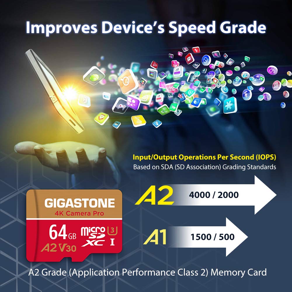 Foto 6 pulgar | [tarjeta De Memoria] Tarjeta Micro Sd Gigastone De 64 Gb, Vídeo 4k Uhd - Venta Internacional.